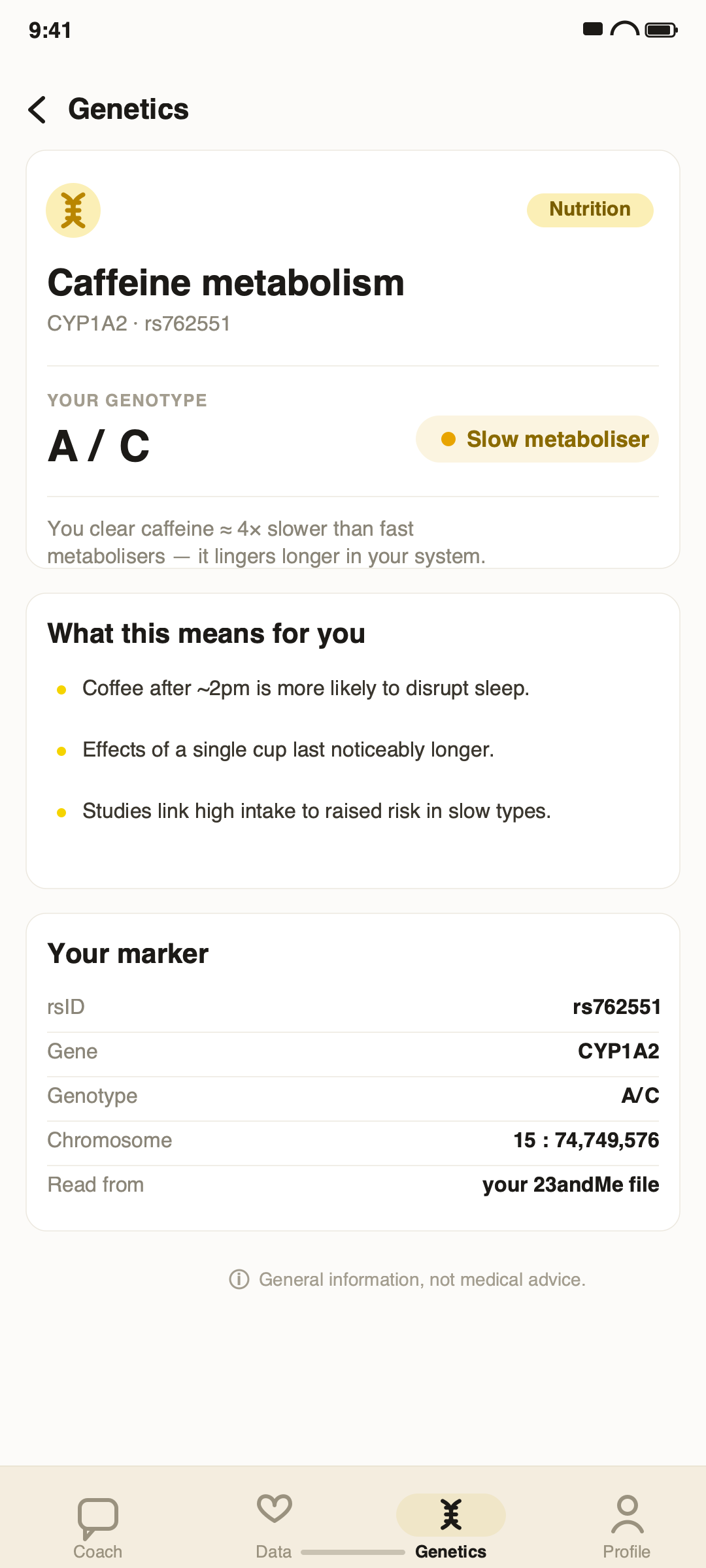 Quanome gene detail card: your CYP1A2 caffeine-metabolism genotype read from your 23andMe file